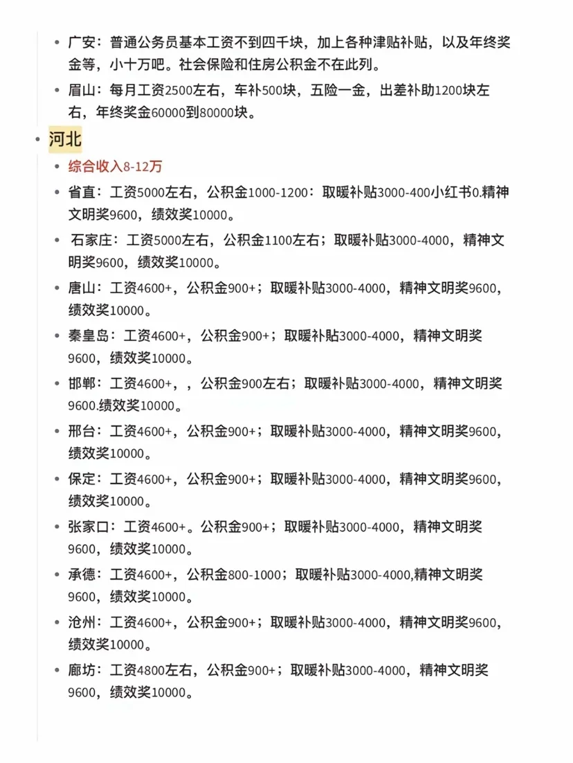 31省公务员薪资待遇大盘点 数据来源于网络