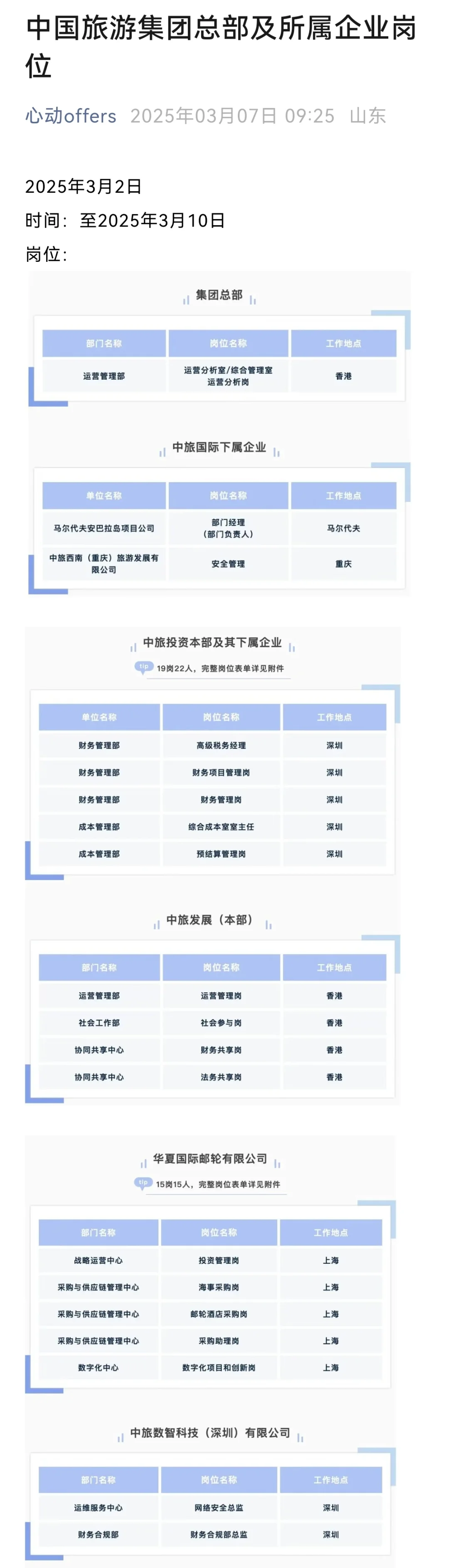 中国旅游集团总部及所属企业岗位