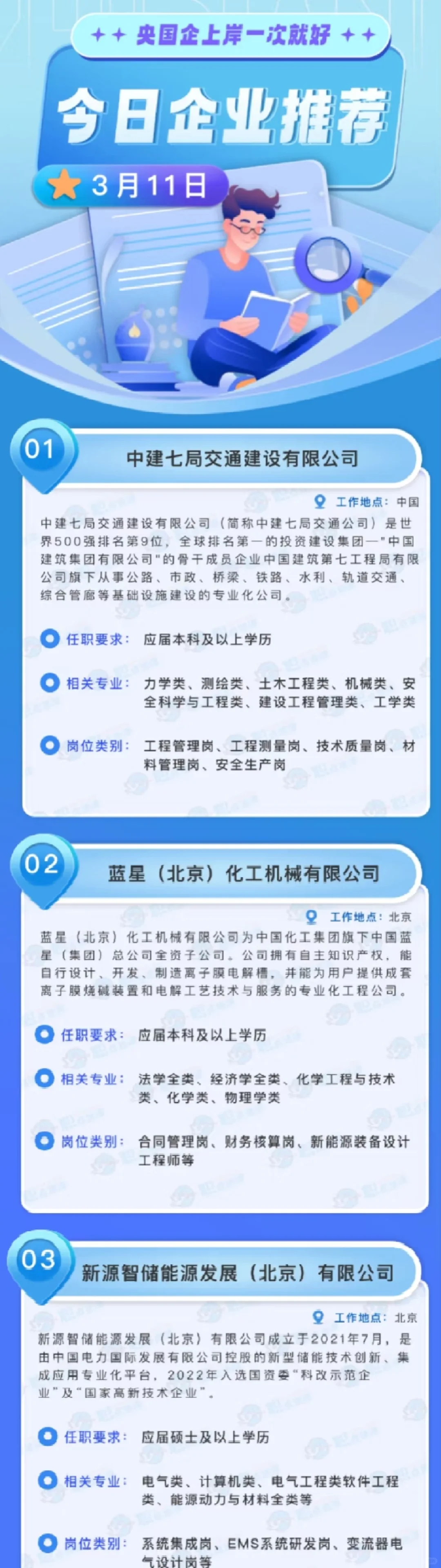 央国企招聘今日重磅推荐！