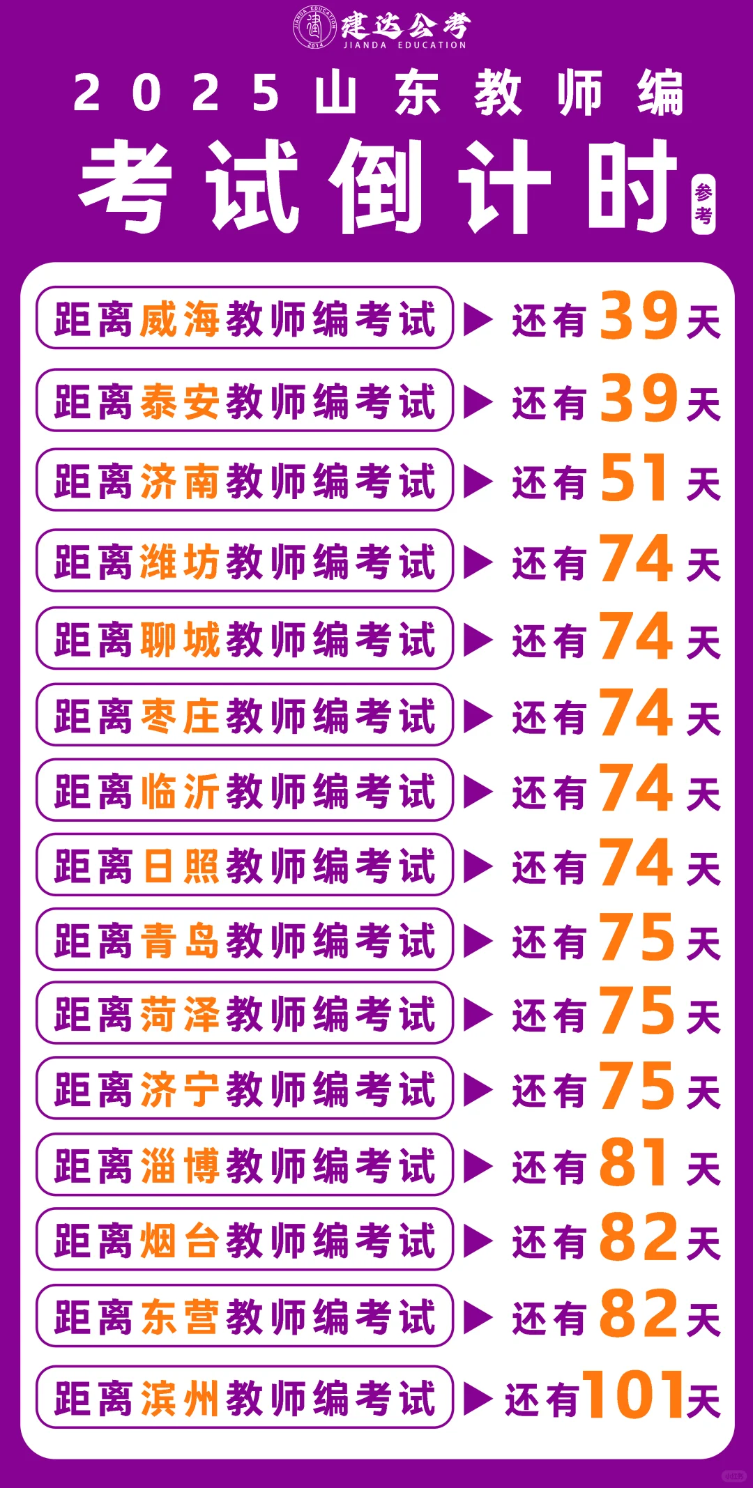 各个地区教师招聘考试倒计时