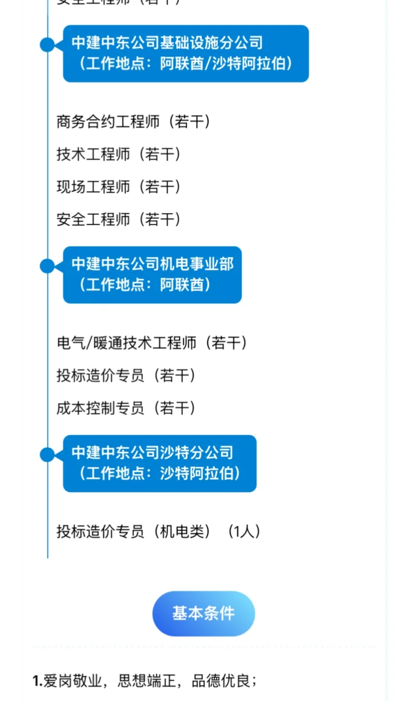 中建中东公司招聘公告丨沙特和阿联酋