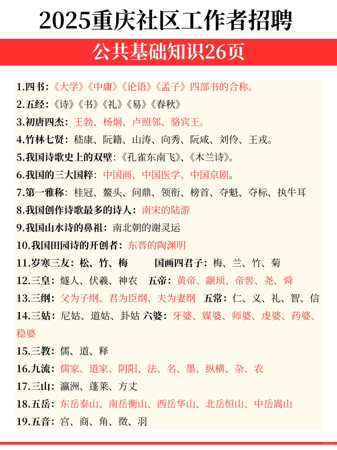 提醒一下明天参加重庆沙坪坝社区招聘的宝子