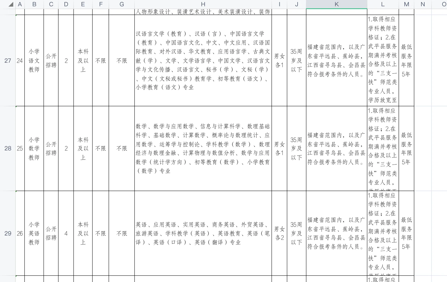 福建教招岗位限制江西某县户籍，你敢信？