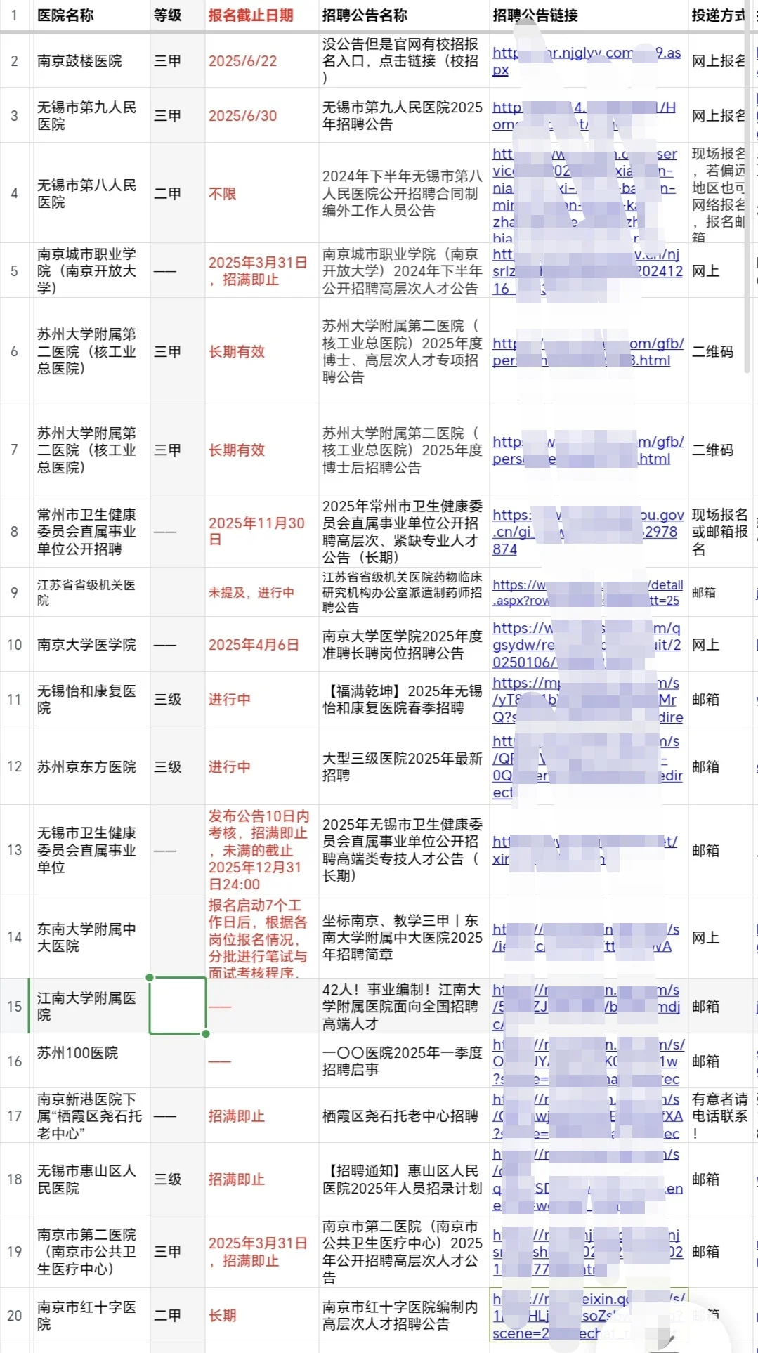 江苏南京苏州无锡正在进行招聘的70家医院