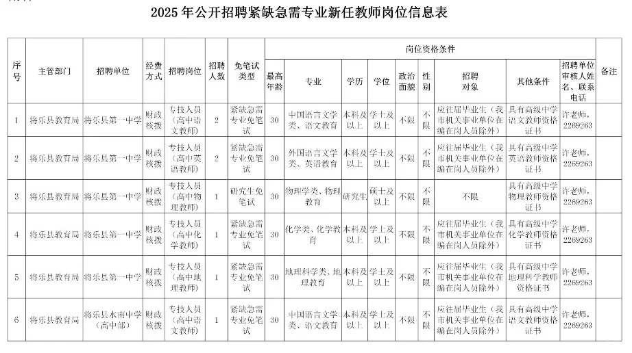 抓住入编机会@备考教师的同学们！