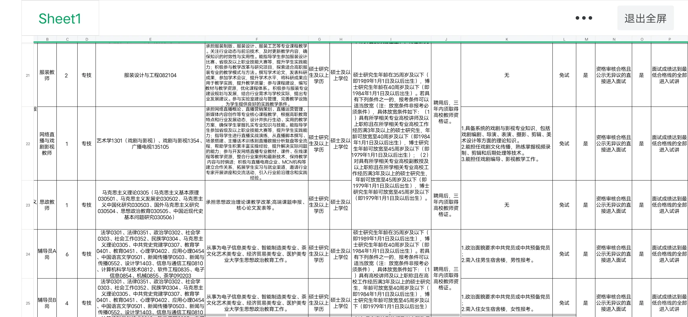 湖北天门职业学院招聘