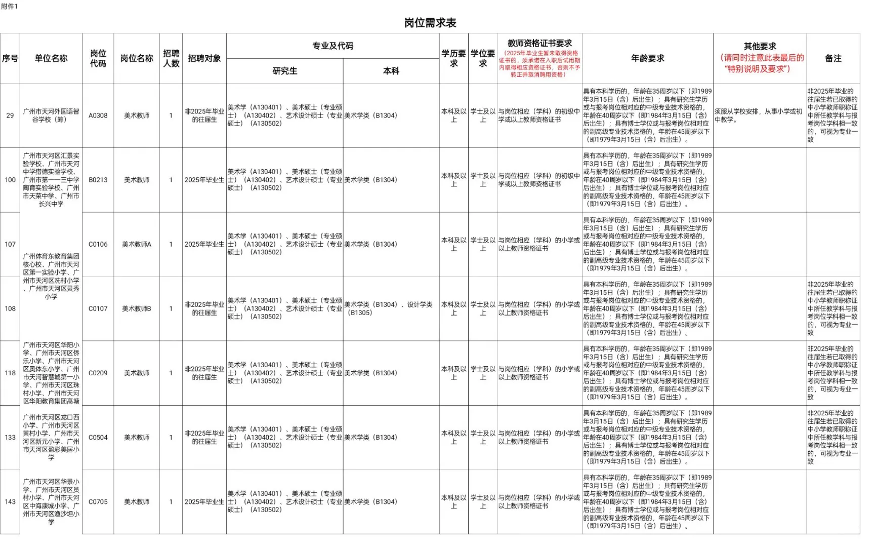 2025年广州天河招聘美术教师