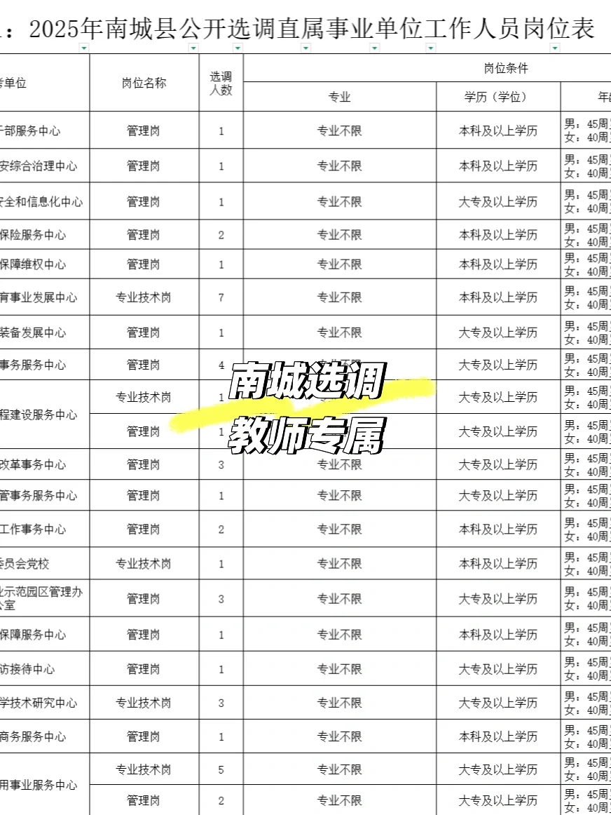 老师们看过来啦📣📣