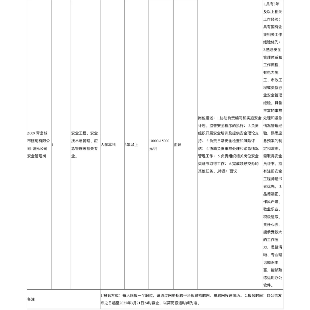 青岛国企招聘9人 财通集团