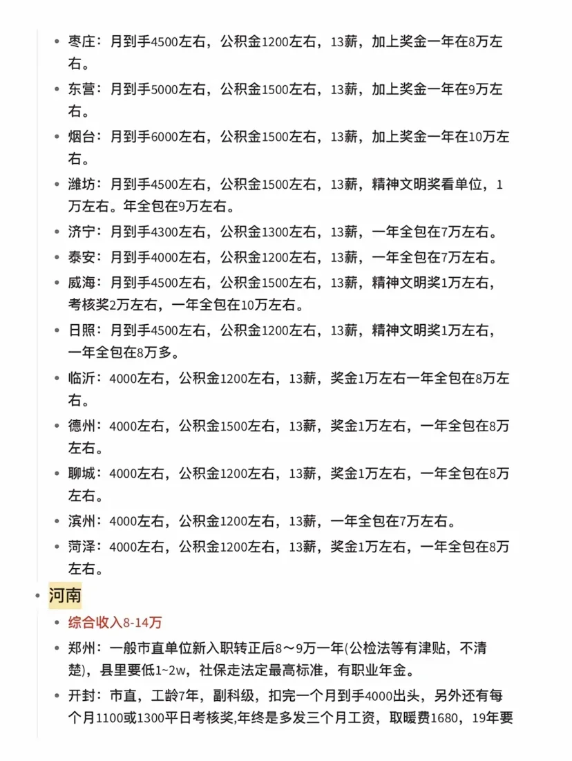 31省公务员薪资待遇大盘点 数据来源于网络