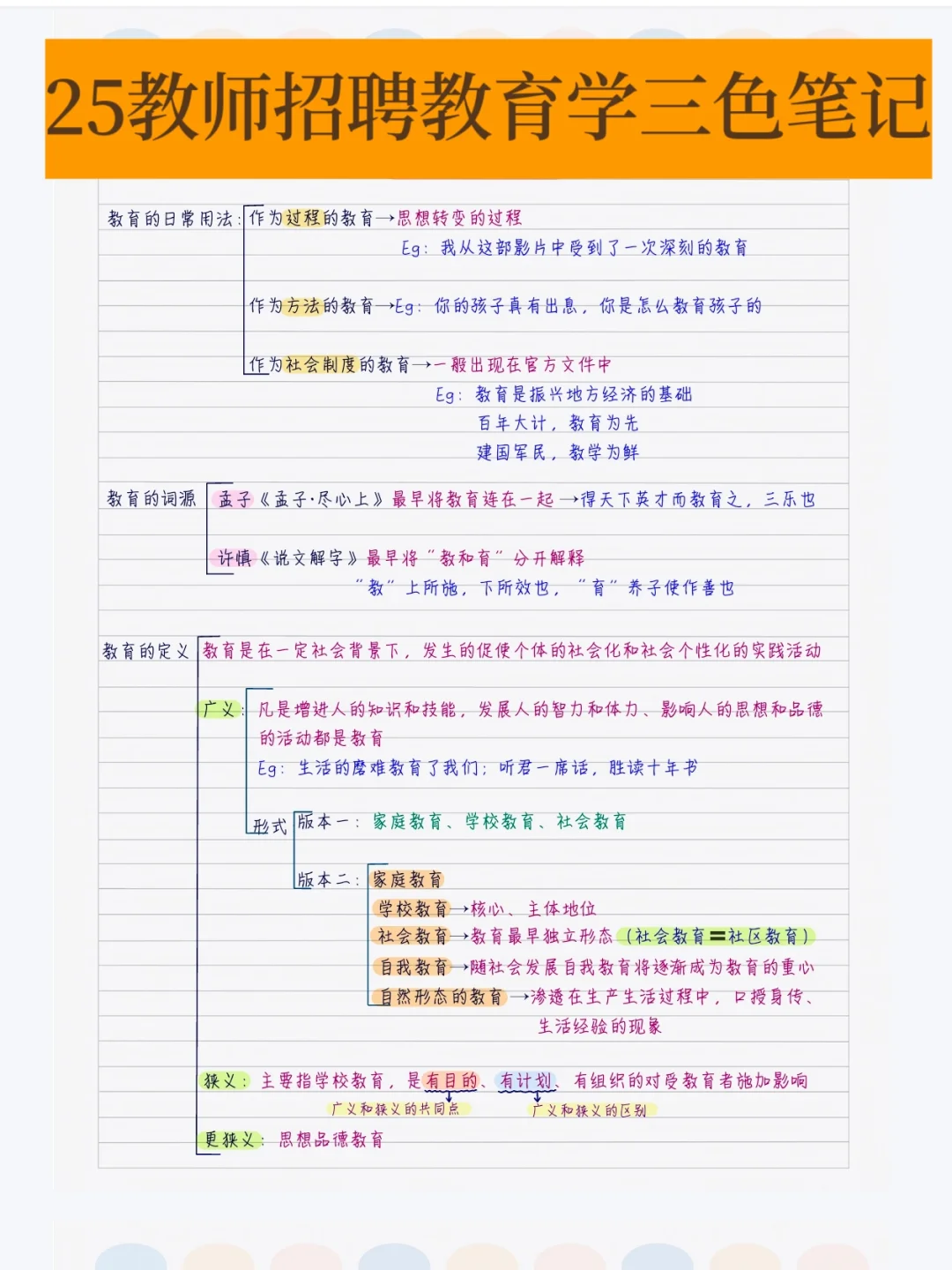 3.29苏州工业园区教师编，脑袋空空，就来抄