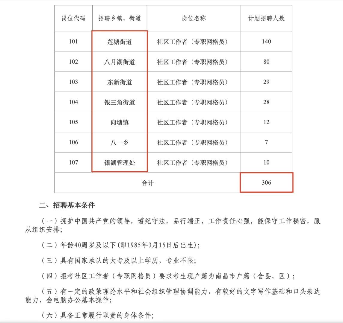 南昌县2025社区公告终于正式出来了！大专来！