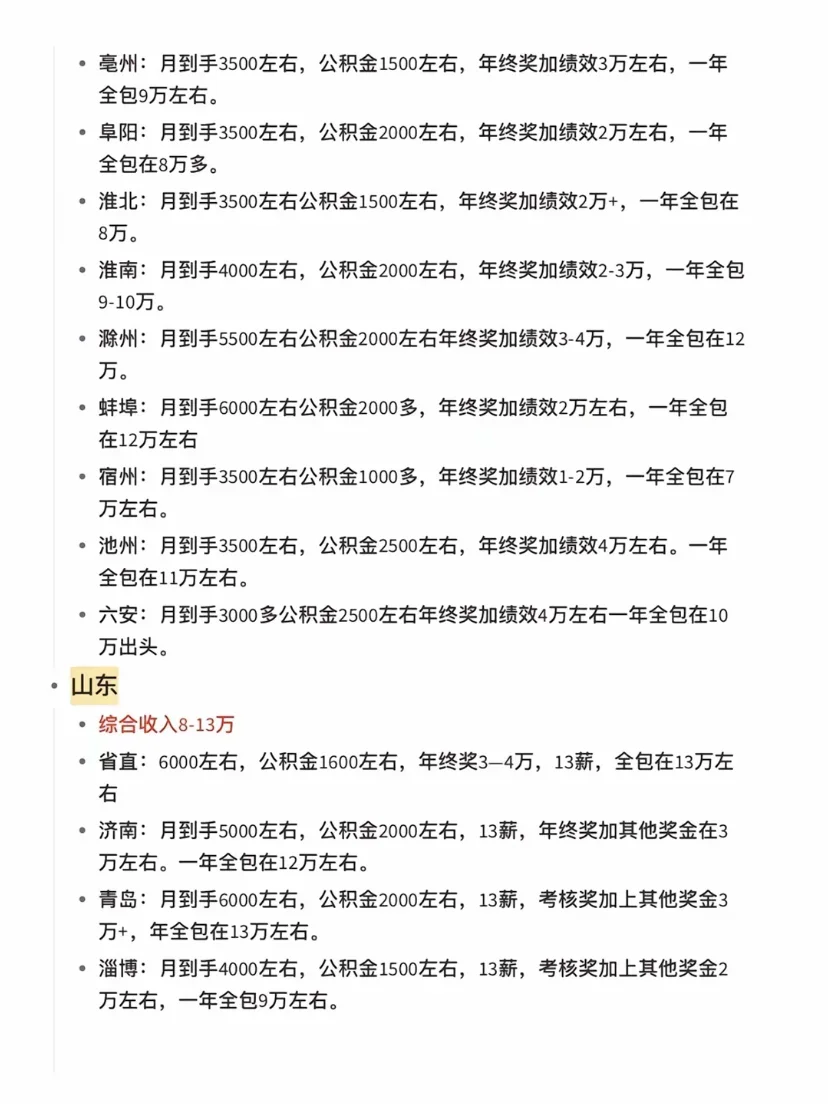 31省公务员薪资待遇大盘点 数据来源于网络