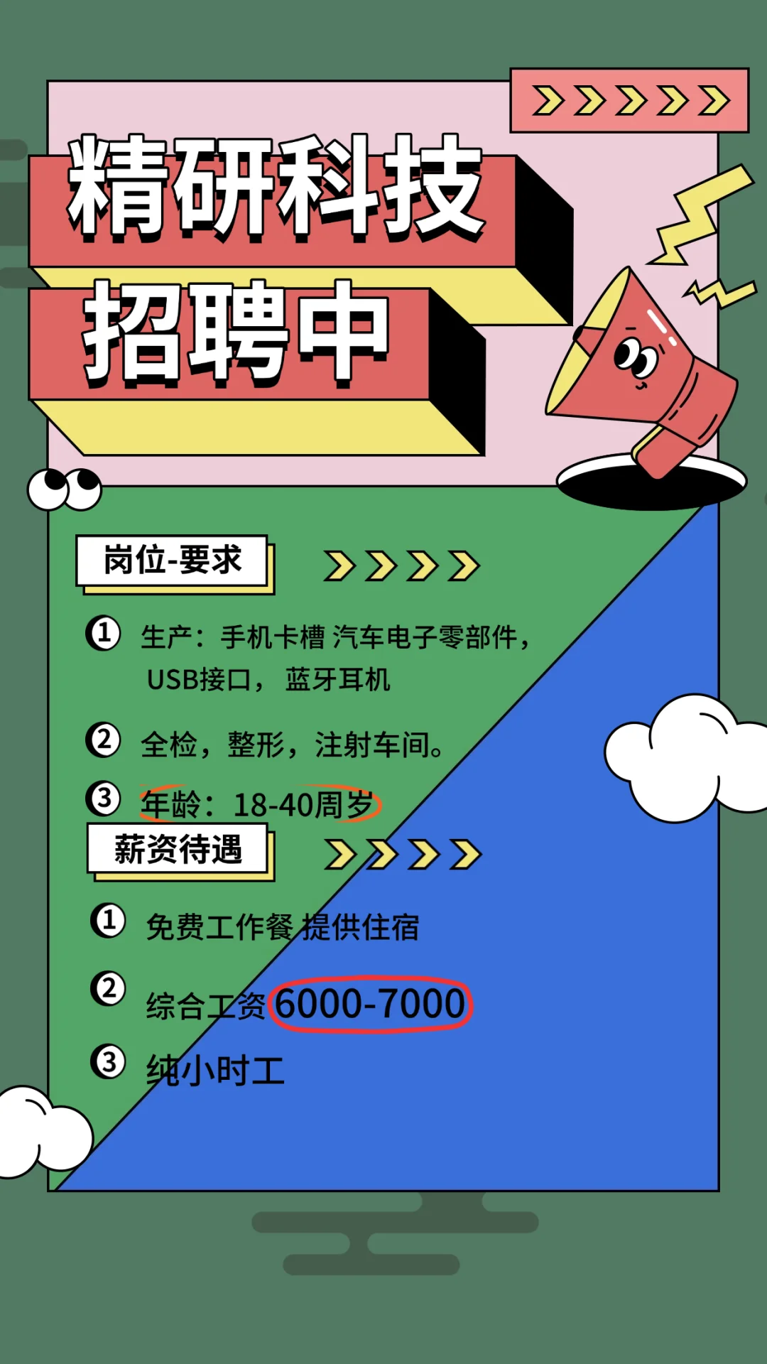常州电子7000/月