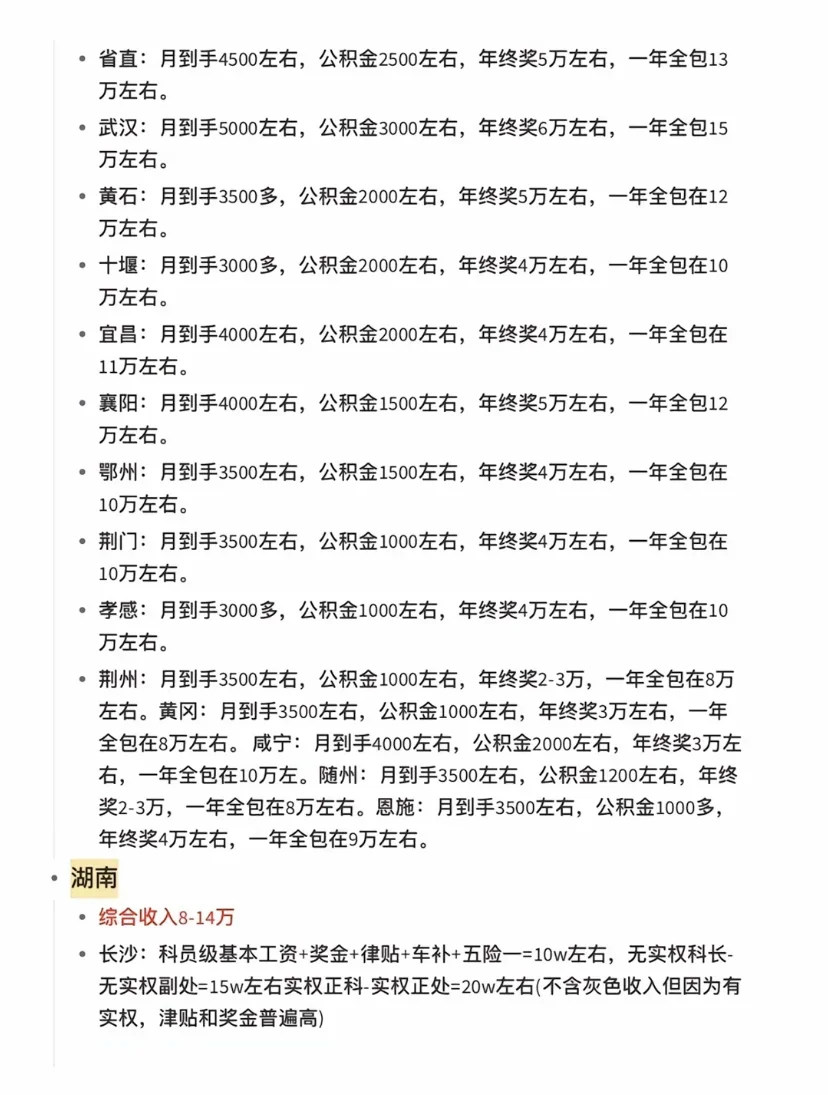 31省公务员薪资待遇大盘点 数据来源于网络