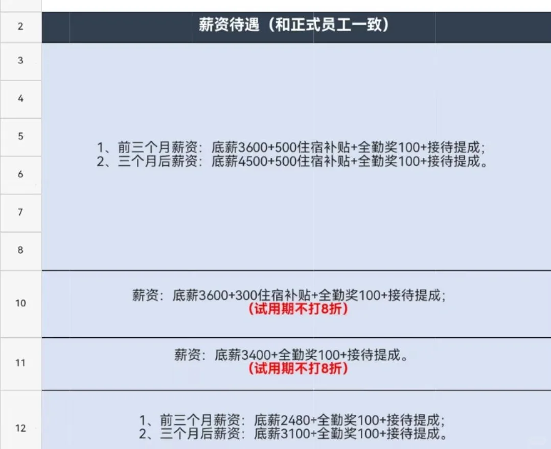 北京天津廊坊郑州各个车站贵宾厅急招！