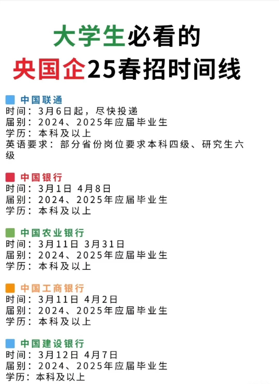 2025应届毕业生招聘