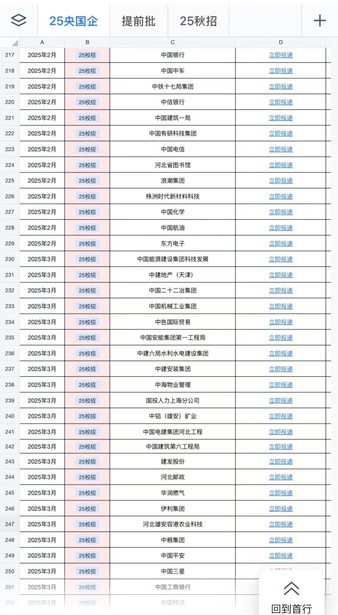 秦皇岛烟草🤤校招开启，共招20人！