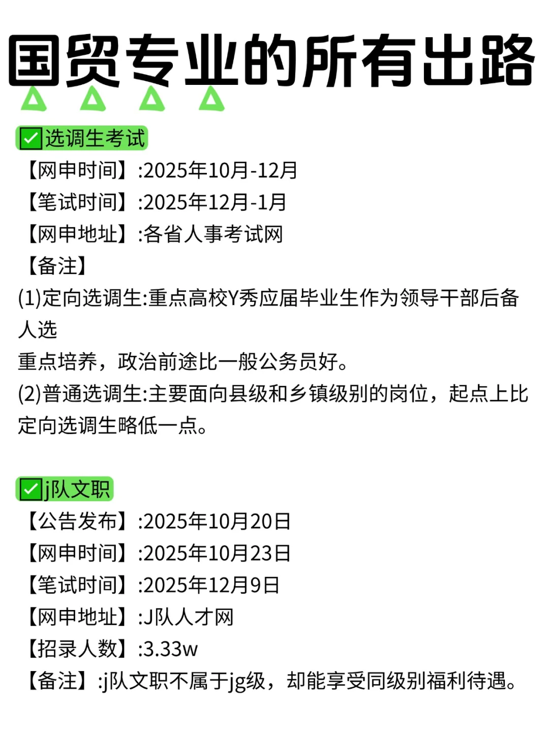 国贸专业的铁饭碗来咯