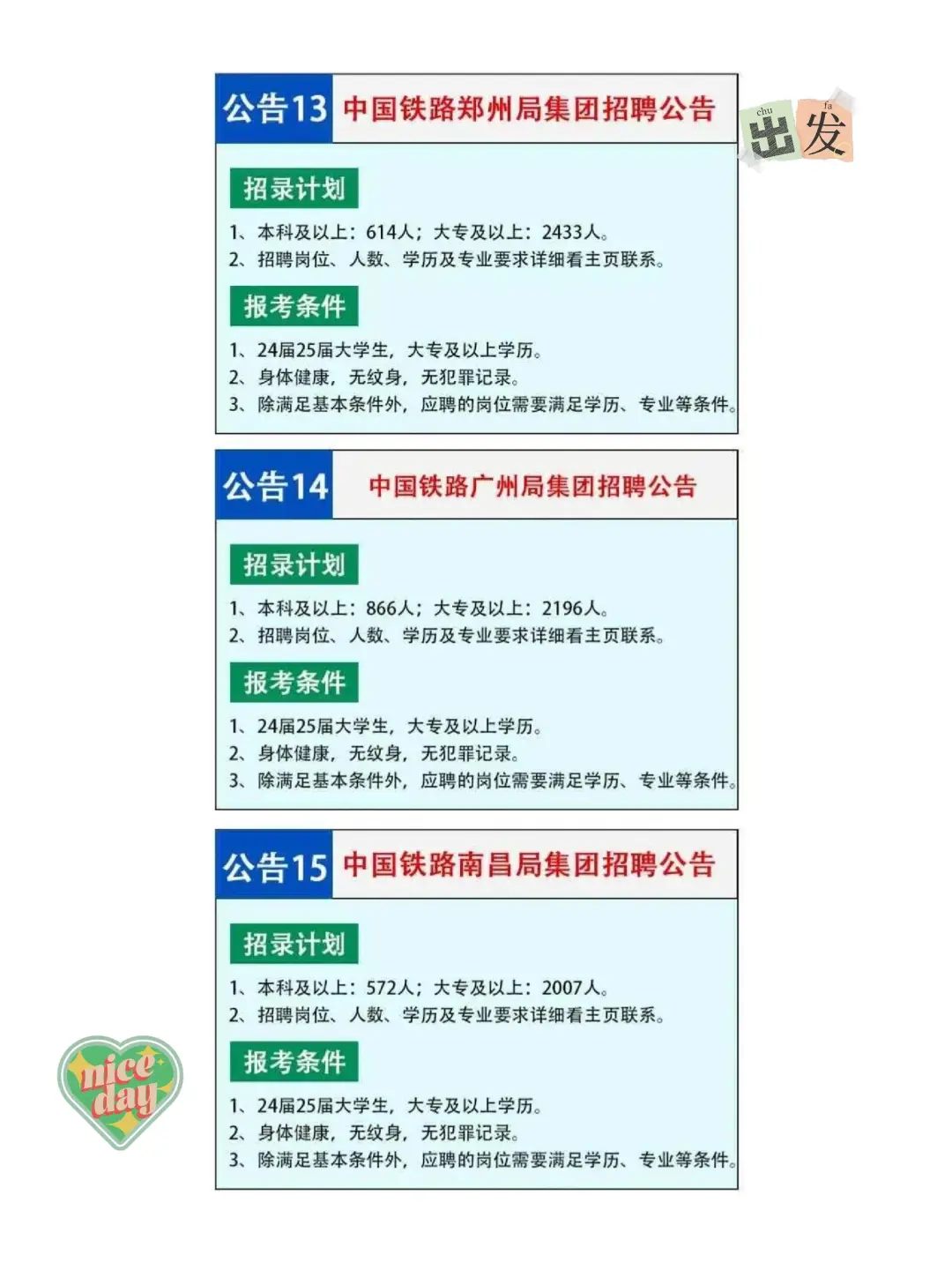 央国企选岗铁路局2025年各地区公开招聘公告
