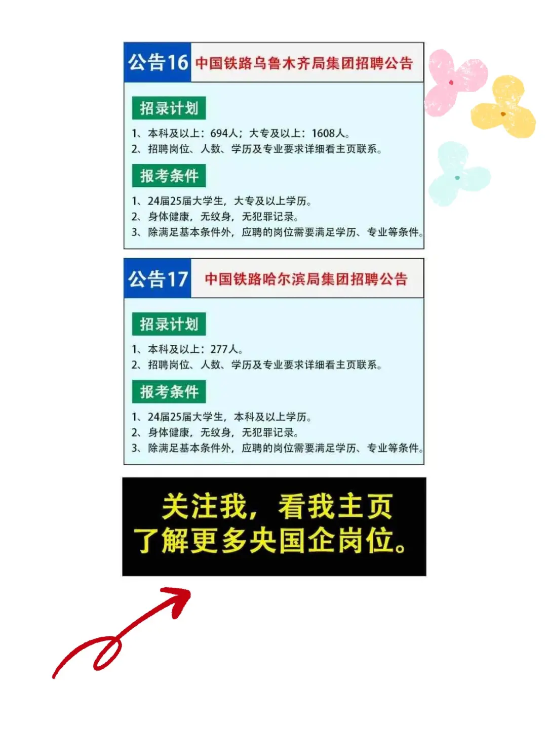 央国企选岗铁路局2025年各地区公开招聘公告