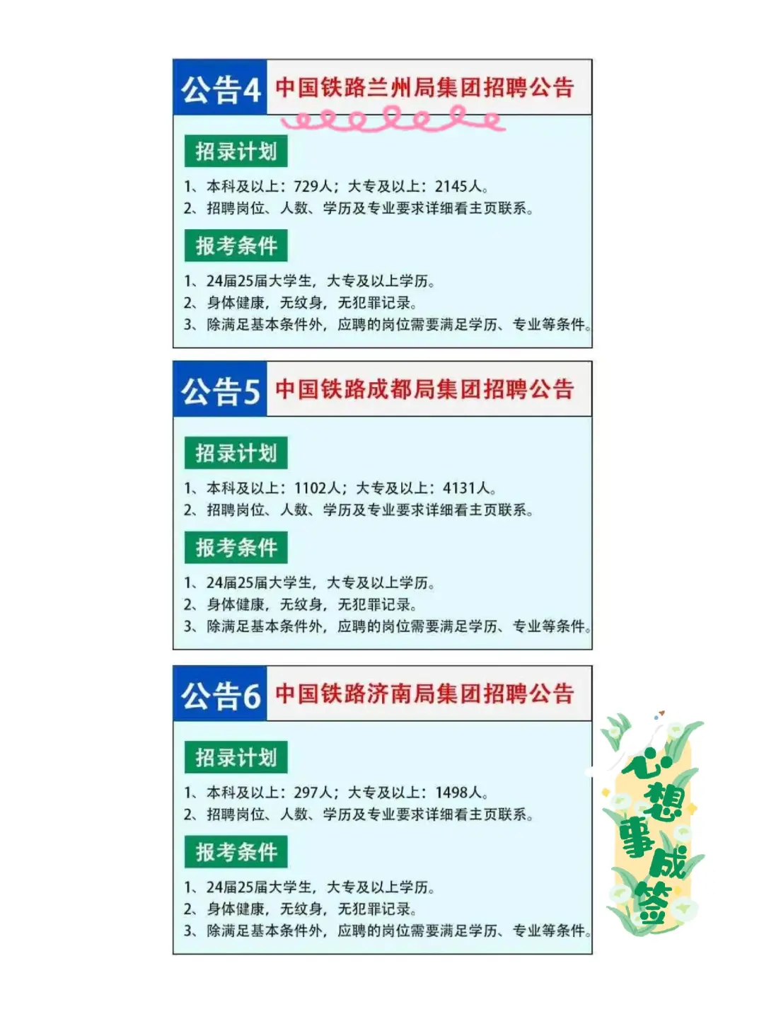 央国企选岗铁路局2025年各地区公开招聘公告