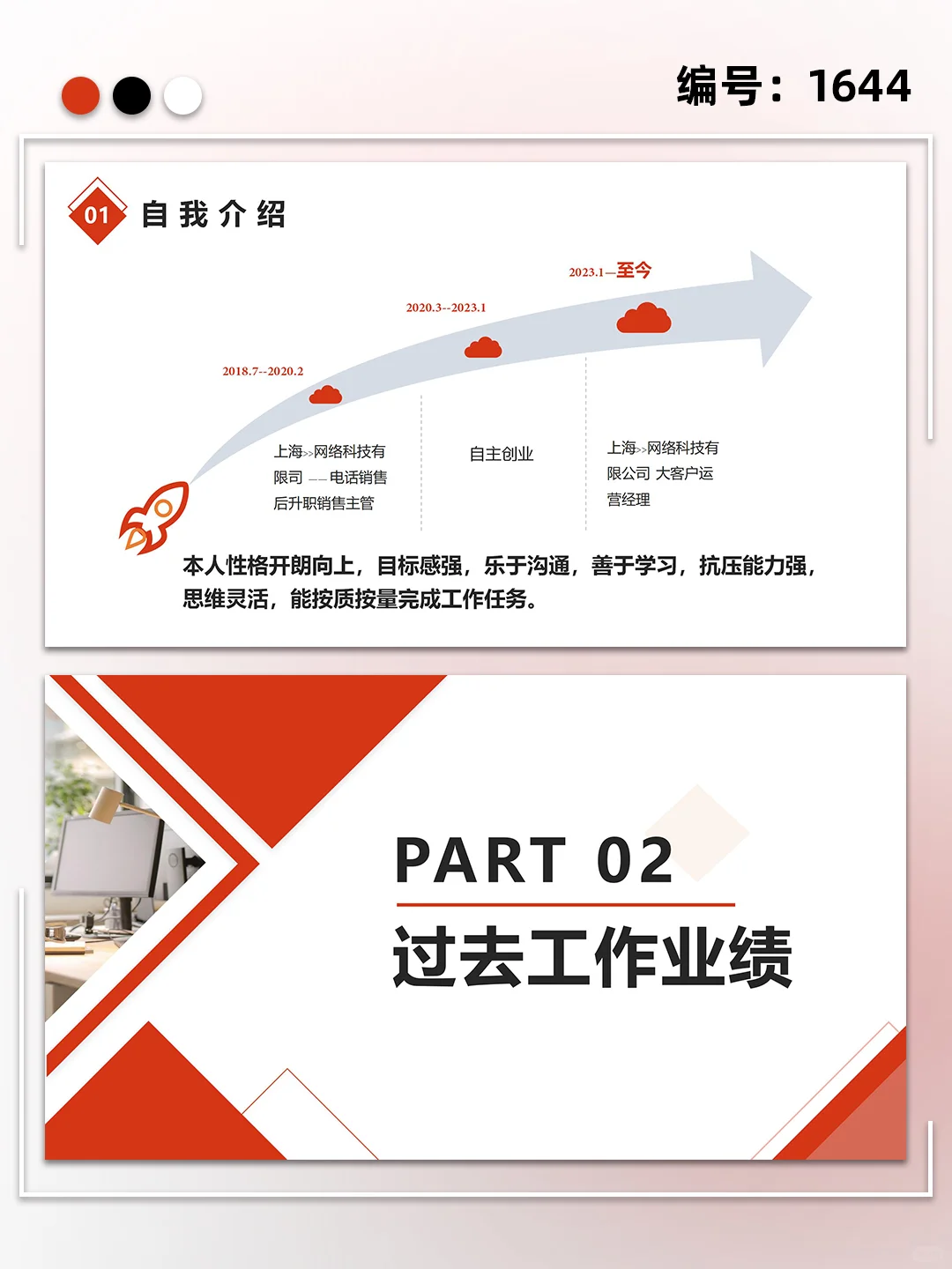 销售主管经理岗位竞聘述职ppt模板