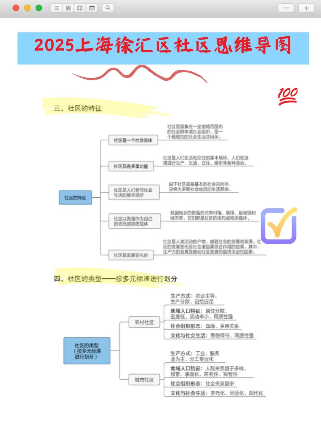 提醒一下，3.15报名上海徐汇区社区考试的人