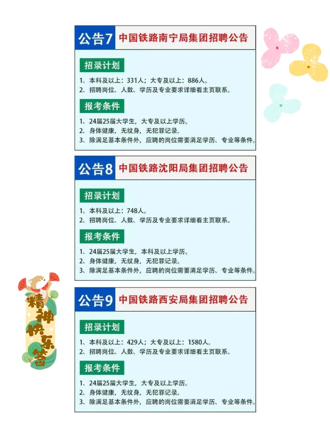 央国企选岗铁路局2025年各地区公开招聘公告