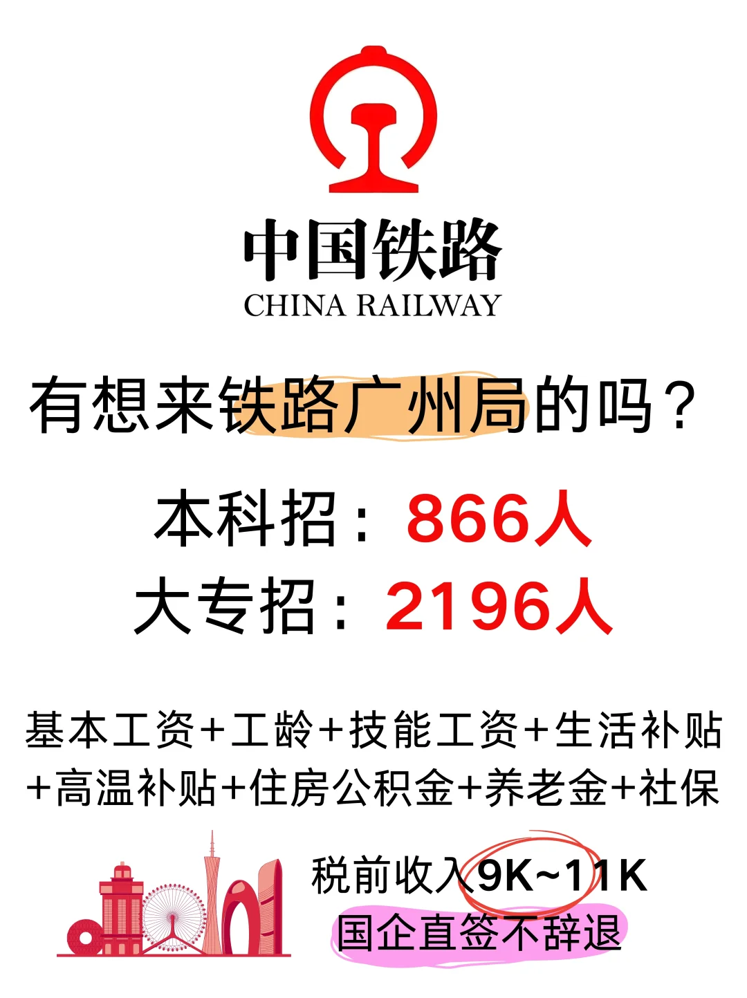 国企直签，有想来铁路广州局的吗？