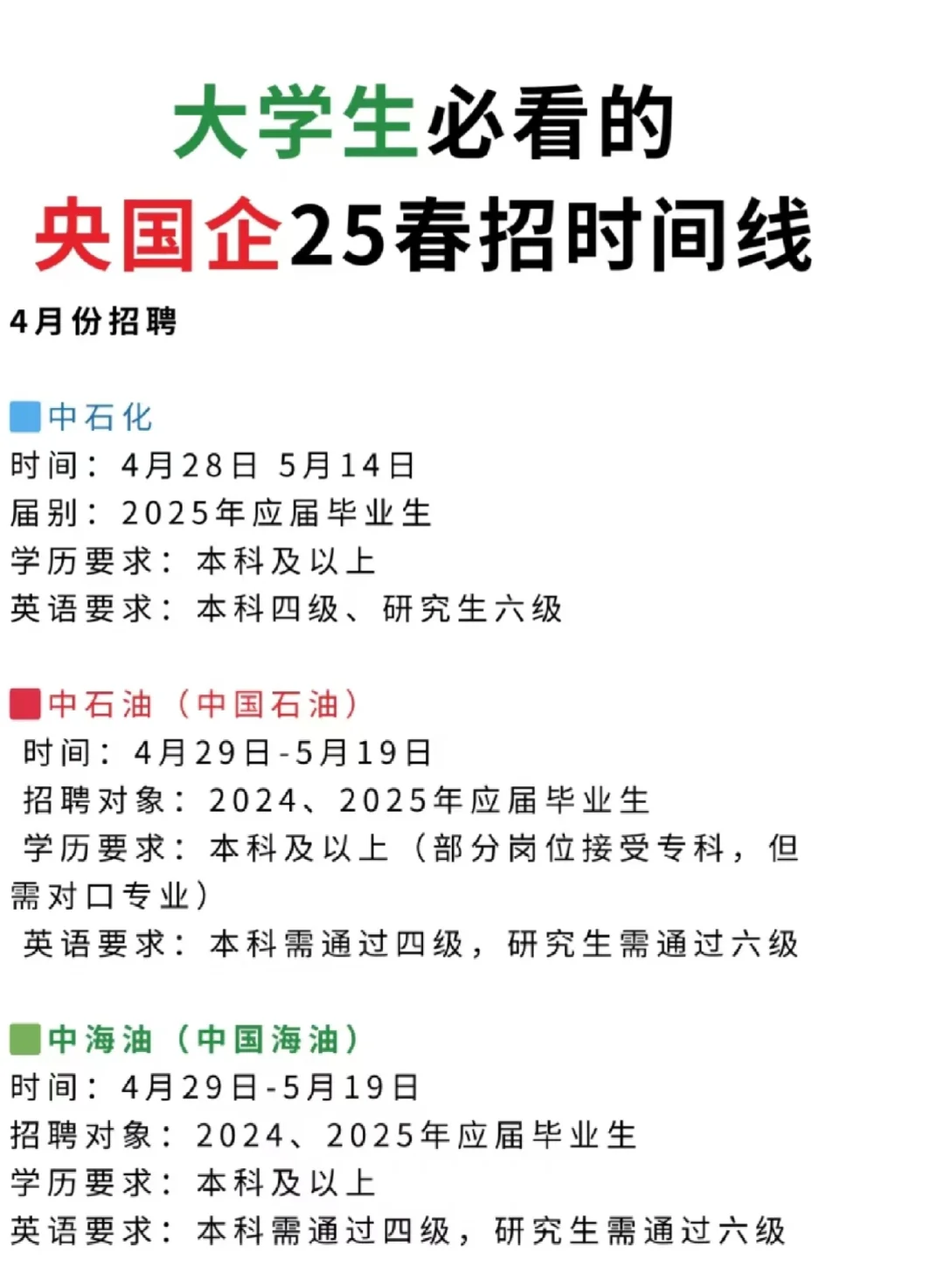 2025应届毕业生招聘