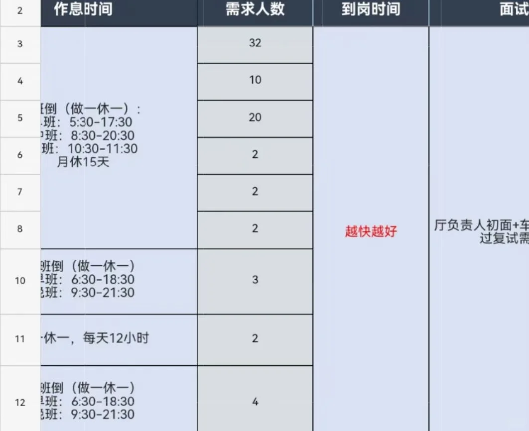 北京天津廊坊郑州各个车站贵宾厅急招！