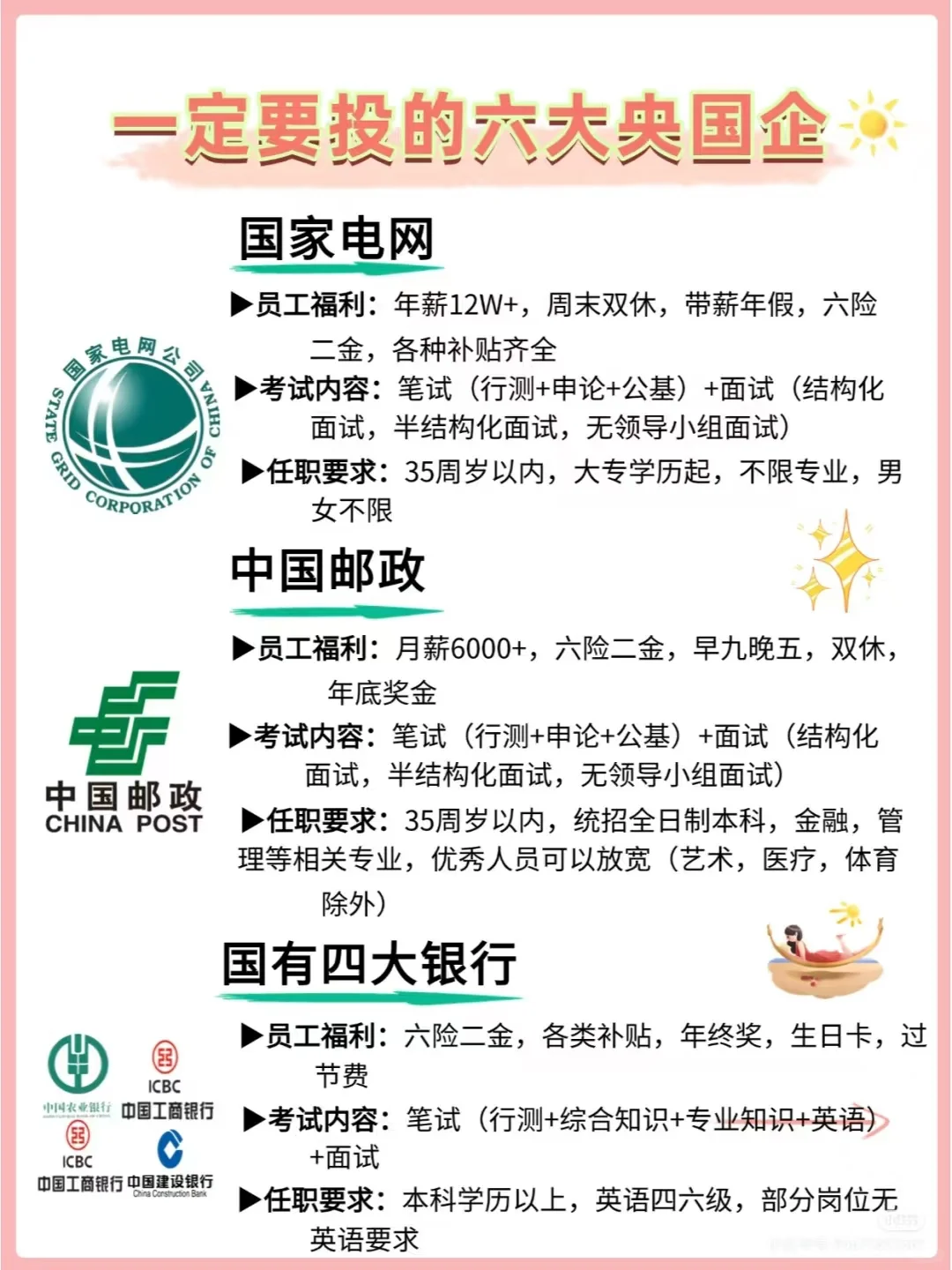 强烈推荐！想进央国企一定要投的金饭碗企业