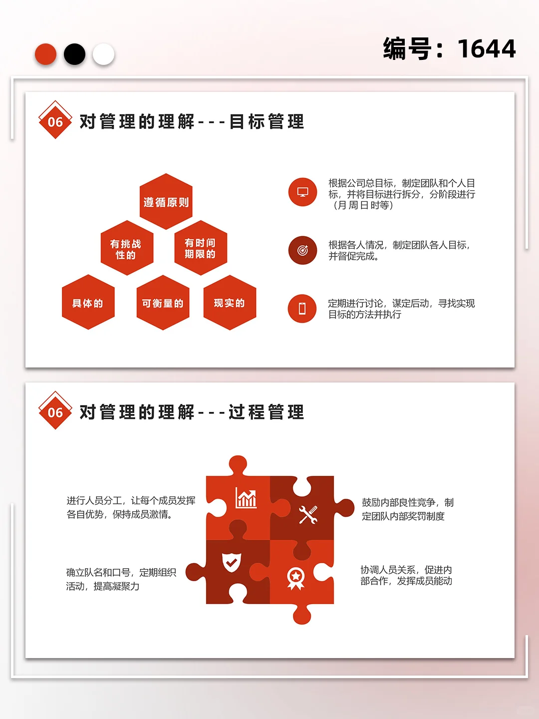 销售主管经理岗位竞聘述职ppt模板