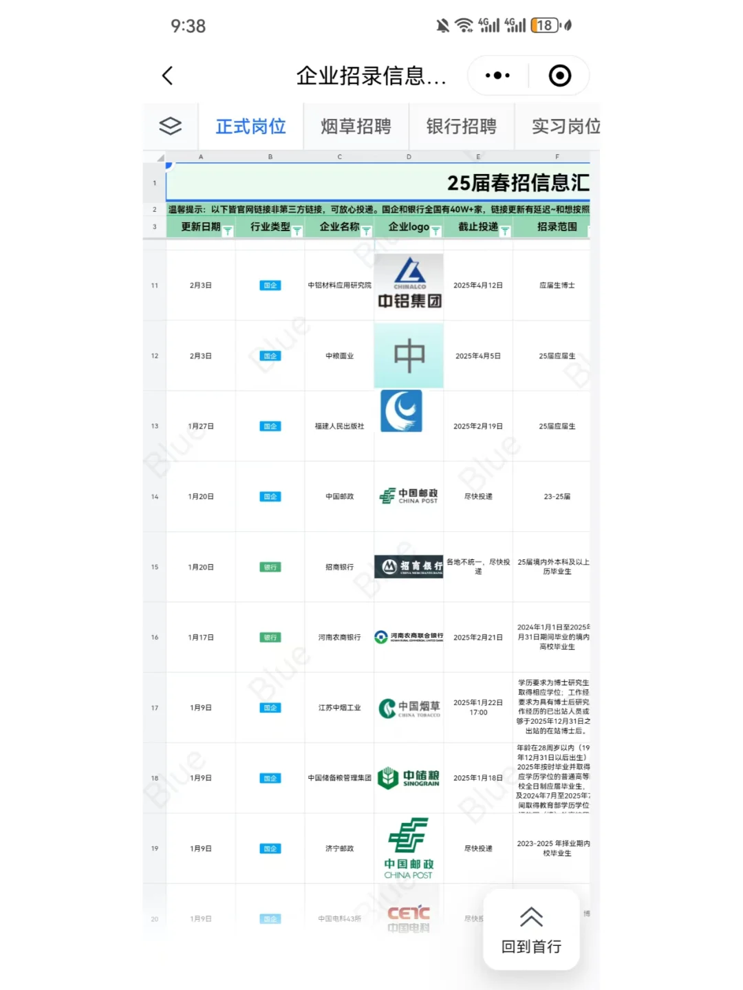 3.11国央春招大爆发！根本投不过来！