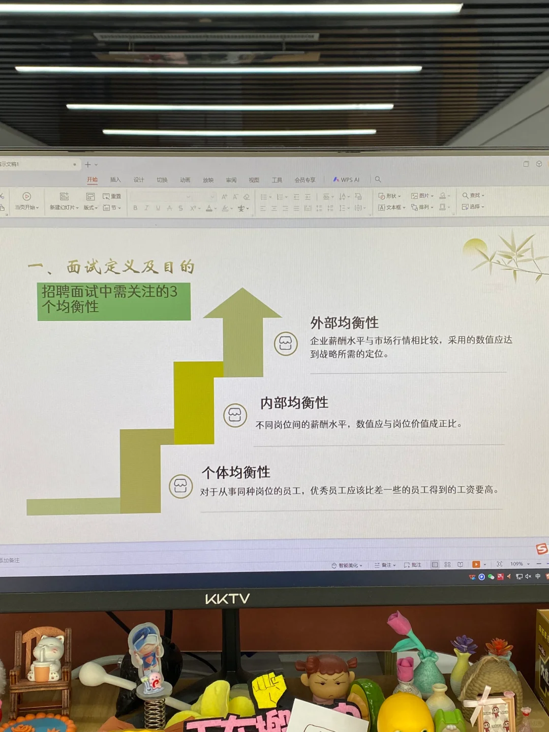 听我的，招聘做的好，你就是老板面前的厉害