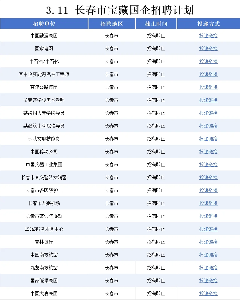 3.11吉林长春的朋友们一定要试试！