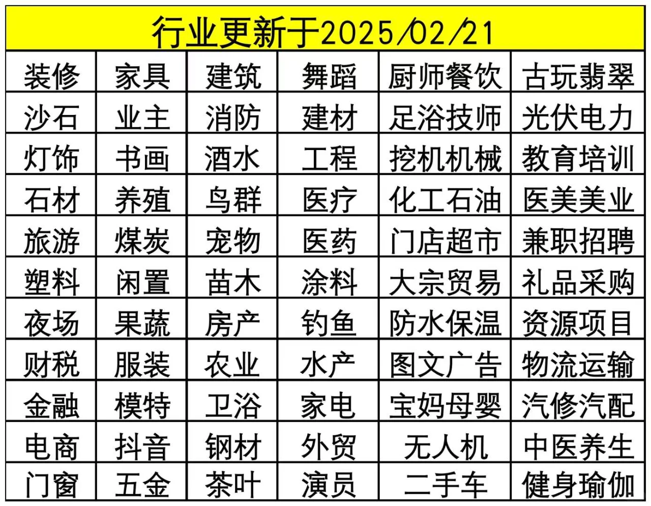 邀请进群，行业群，地区群，本地群拉群
