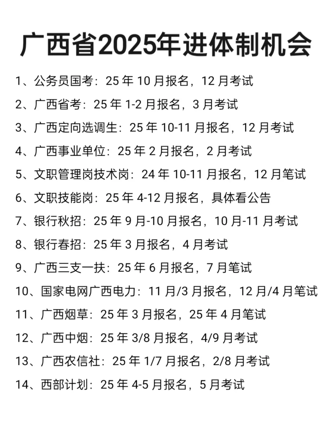 突然发现，广西同学的滞后性好强……………