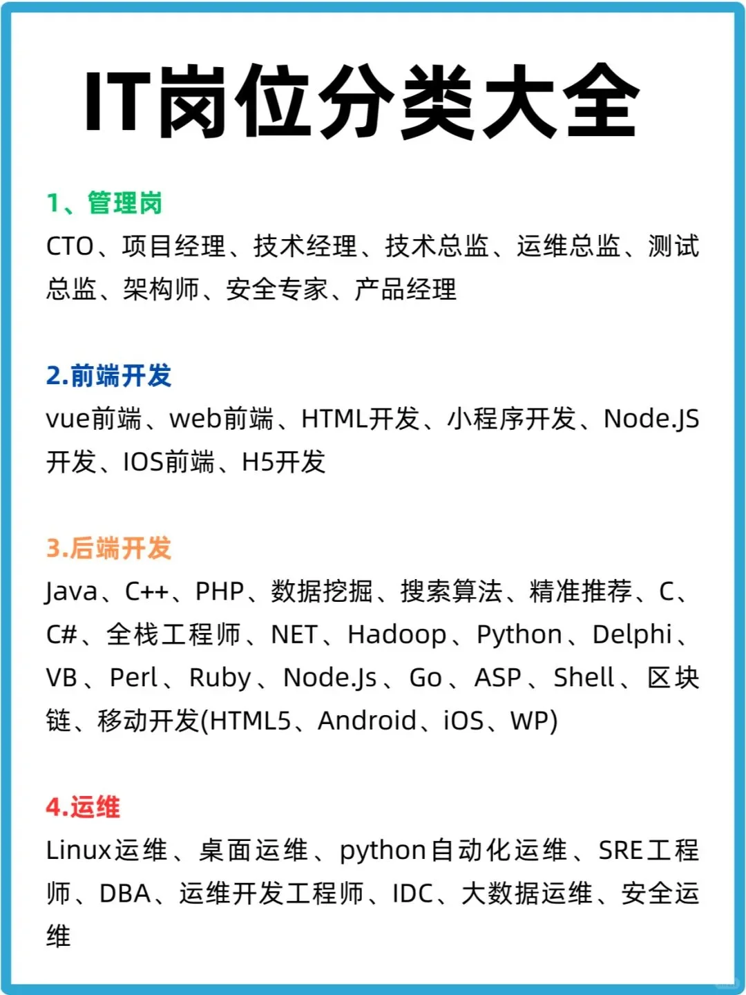 IT岗位分类，快收藏，找工作必有用！