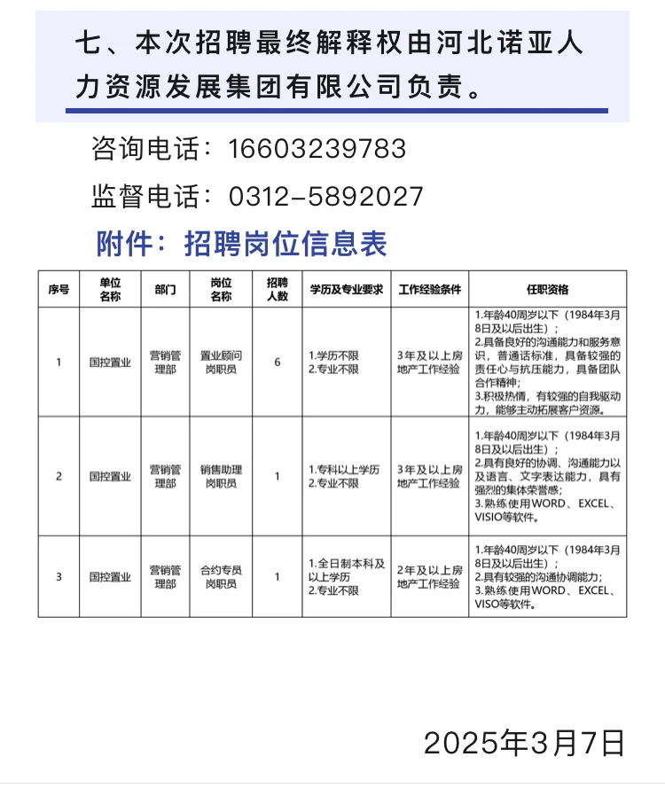 保定市国控置业集团有限公司2025年招聘