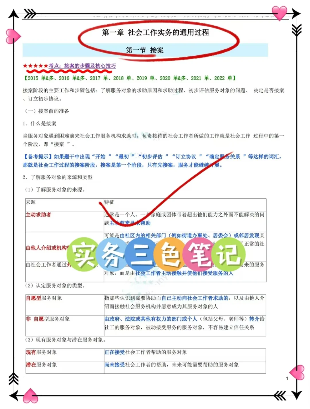 河北廊坊广阳区社区工作者，进来一个救一个