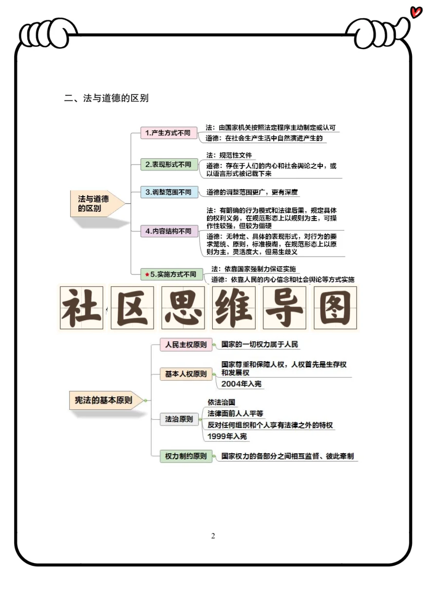 25社区招聘蕞新通知！