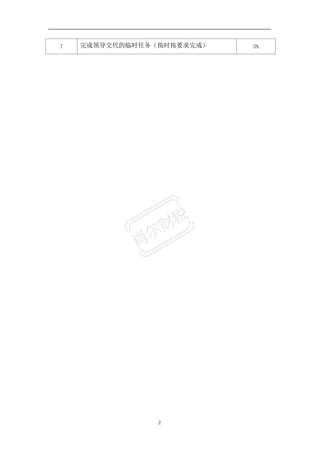 招商专员具体工作要求及时间绩效安排