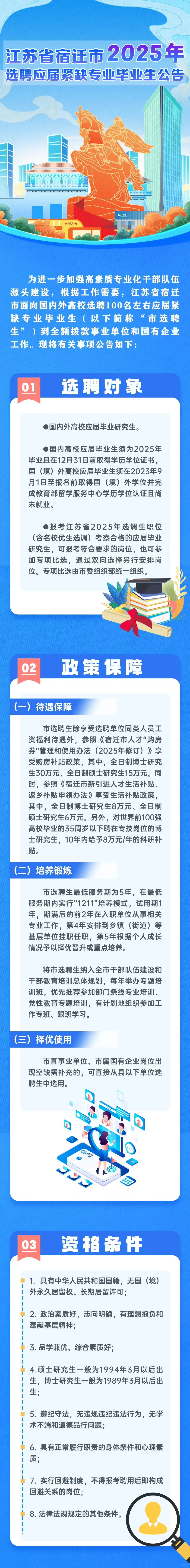 2025年宿迁面向国内外优秀应届毕业生选聘