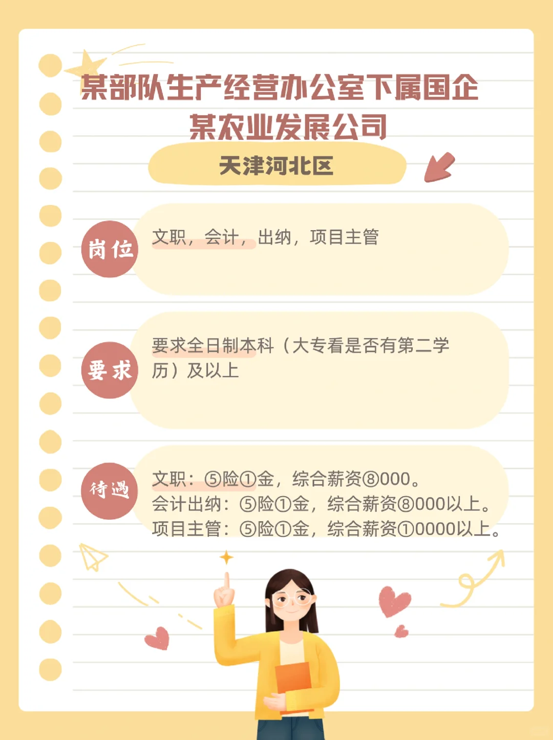 国企岗位更新！