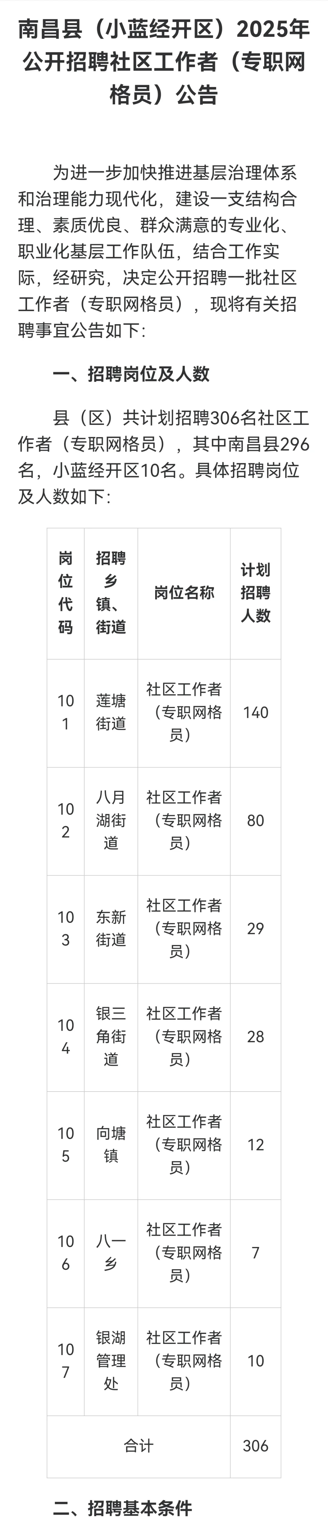 最新！2025南昌县（小蓝经开区）社区招考