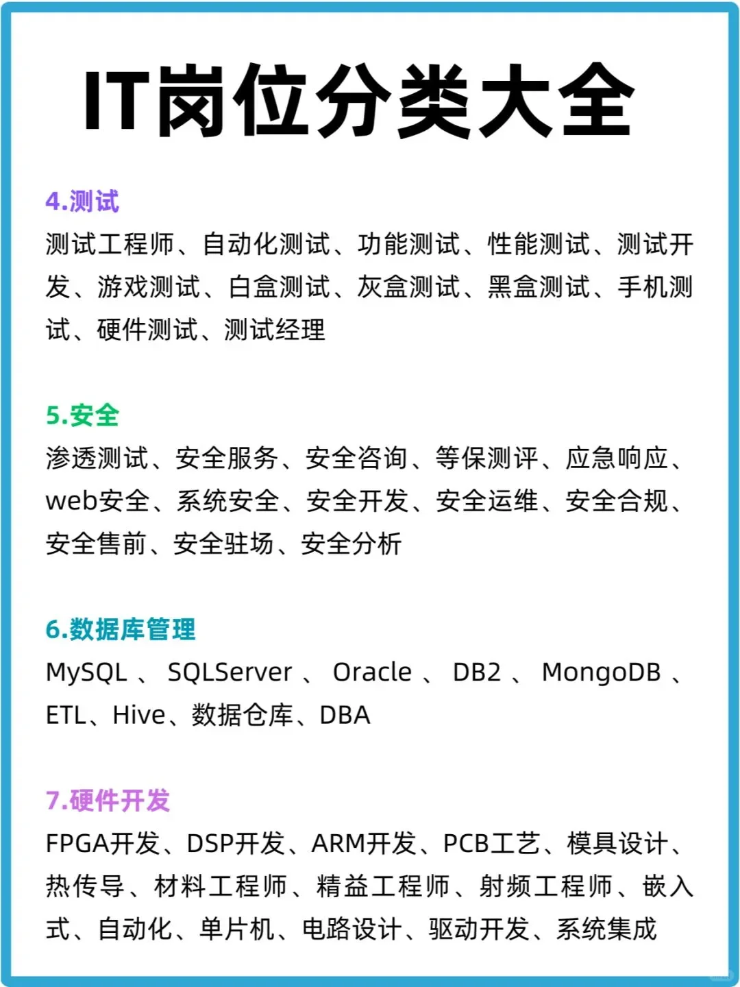 IT岗位分类，快收藏，找工作必有用！