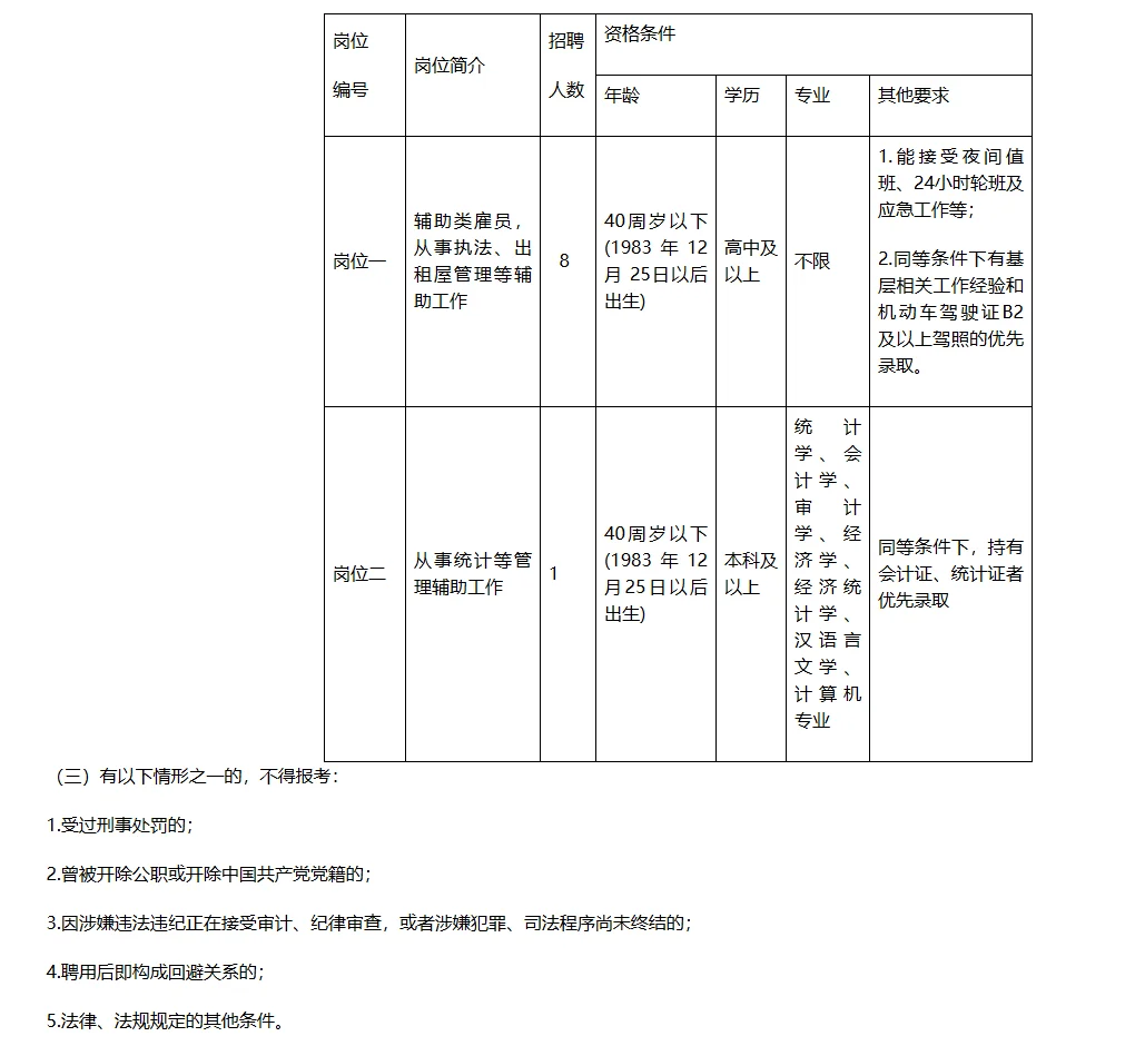 大专可报！广州海珠瑞宝街招聘雇员公告