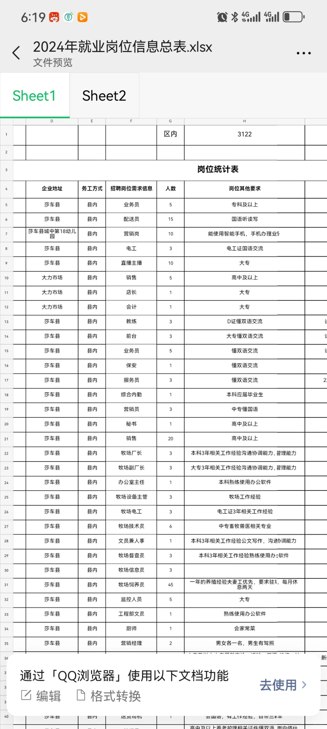 莎车县找工作的宝子可以找我